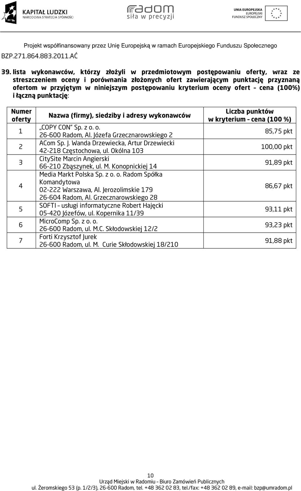 ofert cena (00%) ACom Sp. J. Wanda Drzewiecka, Artur Drzewiecki -8 Częstochowa, ul. Okólna 0 CitySite Marcin Angierski -0 Zbąszynek, ul.