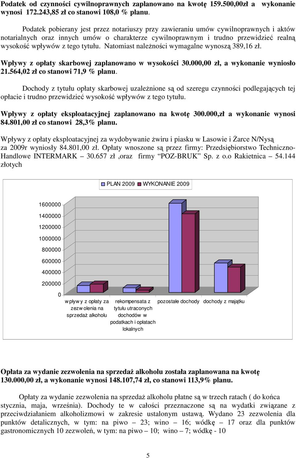 tytułu. Natomiast naleŝności wymagalne wynoszą 389,16 zł. Wpływy z opłaty skarbowej zaplanowano w wysokości 30.000,00 zł, a wykonanie wyniosło 21.564,02 zł co stanowi 71,9 % planu.