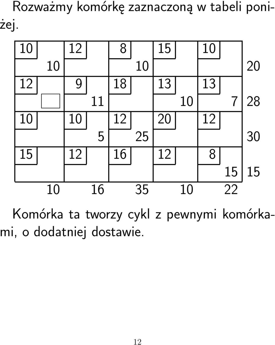 10 12 20 12 5 25 30 15 12 16 12 8 15 15 Komórka ta