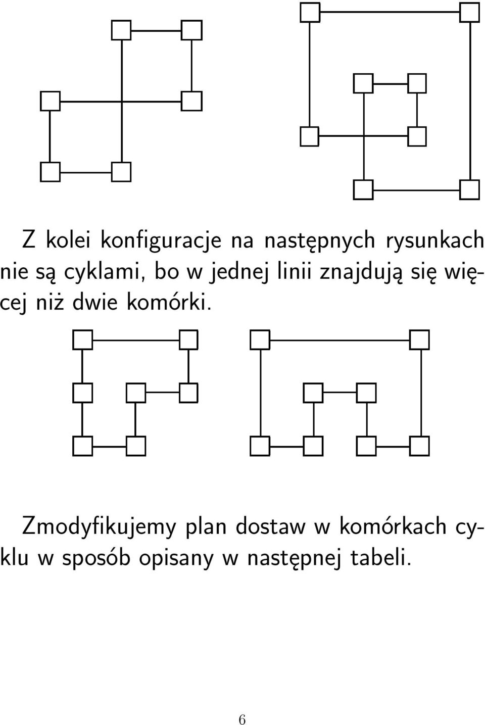 niżdwie komórki.