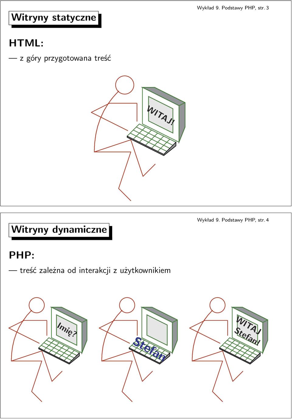 Witryny dynamiczne Wykład9PodstawyPHP,str4 PHP: