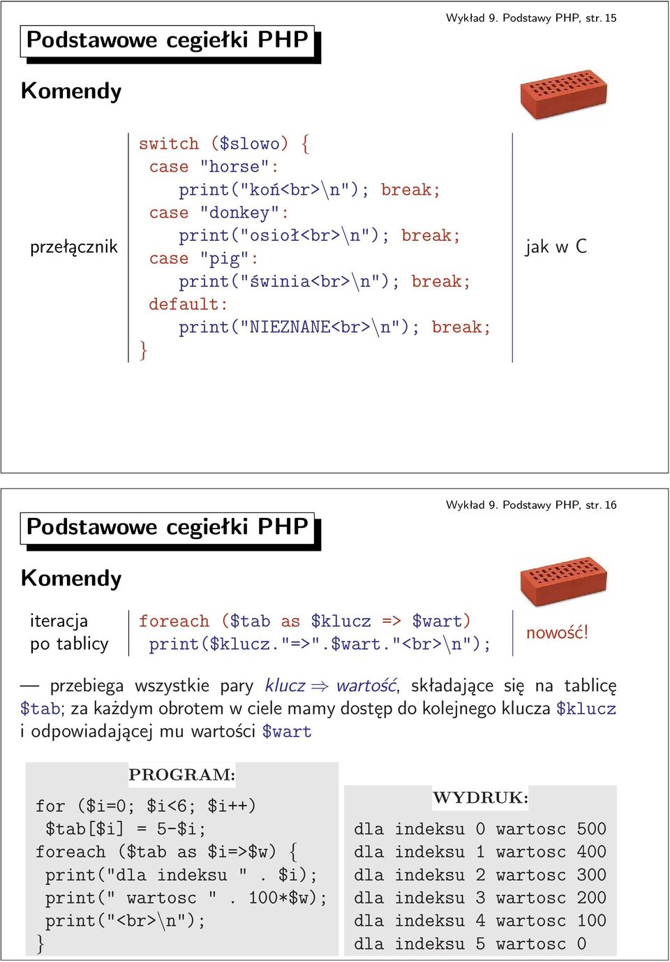 print($klucz"=>"$wart"<br>\n"); nowość!