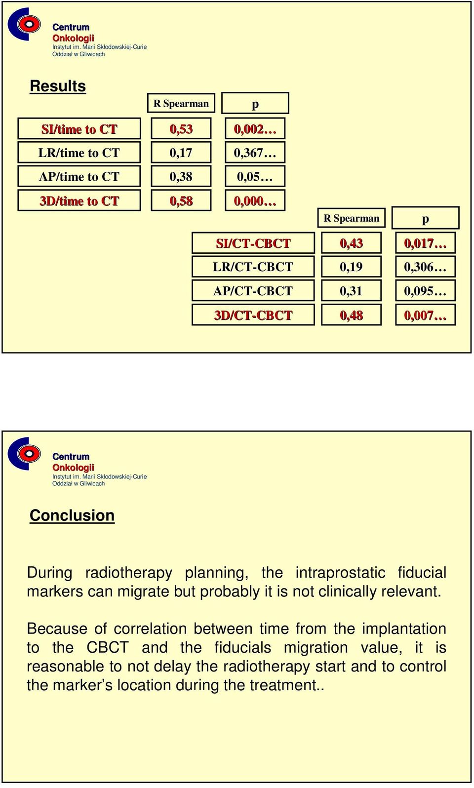 intraprostatic fiducial markers can migrate but probably it is not clinically relevant.