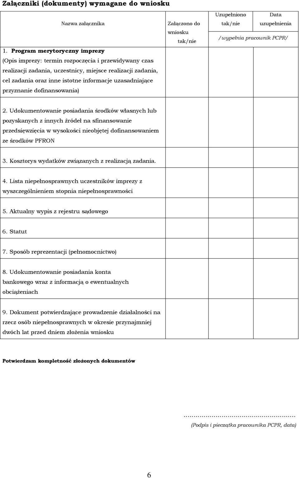 przyznanie dofinansowania) Załączono do wniosku tak/nie Uzupełniono Data tak/nie uzupełnienia /wypełnia pracownik PCPR/ 2.