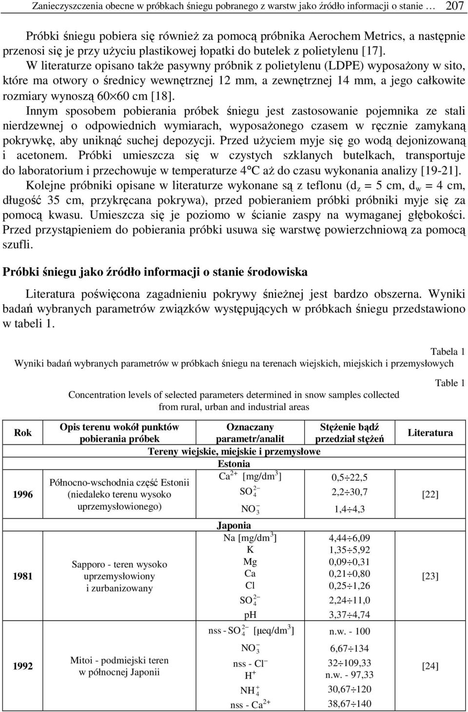 W literaturze opisano także pasywny próbnik z polietylenu (LDPE) wyposażony w sito, które ma otwory o średnicy wewnętrznej 12 mm, a zewnętrznej 14 mm, a jego całkowite rozmiary wynoszą 60 60 cm [18].