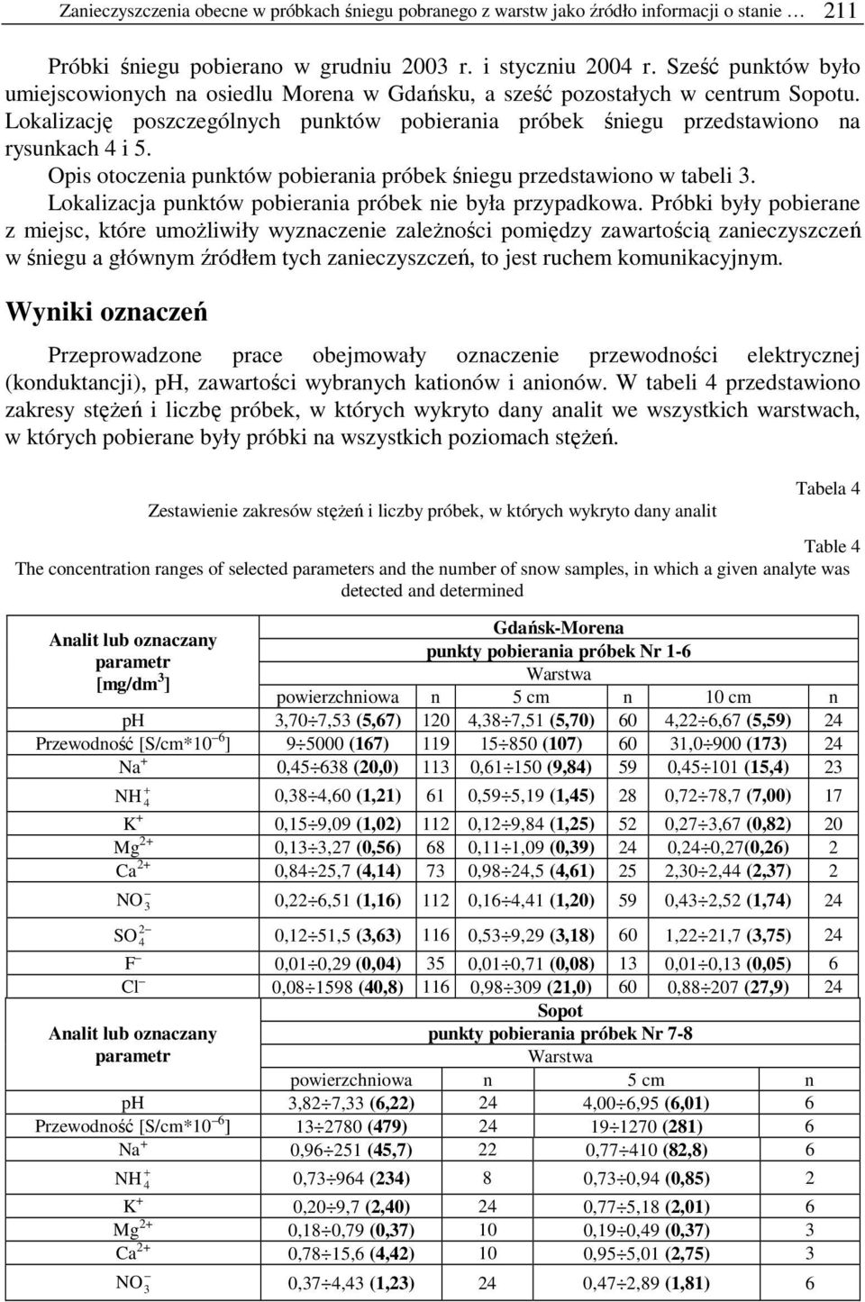 Opis otoczenia punktów pobierania próbek śniegu przedstawiono w tabeli 3. Lokalizacja punktów pobierania próbek nie była przypadkowa.