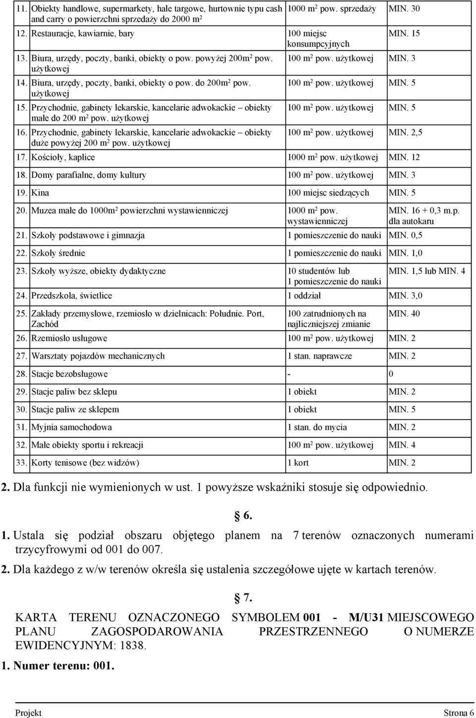 Przychodnie, gabinety lekarskie, kancelarie adwokackie obiekty małe do 200 m 2 pow. użytkowej 16. Przychodnie, gabinety lekarskie, kancelarie adwokackie obiekty duże powyżej 200 m 2 pow.