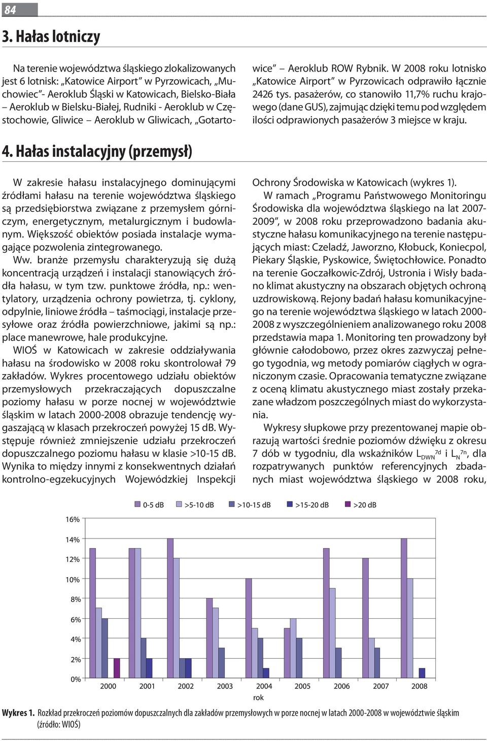 pasażerów, co stanowiło 11,7% ruchu krajowego (dane GUS), zajmując dzięki temu pod względem ilości odprawionych pasażerów 3 miejsce w kraju. 4.