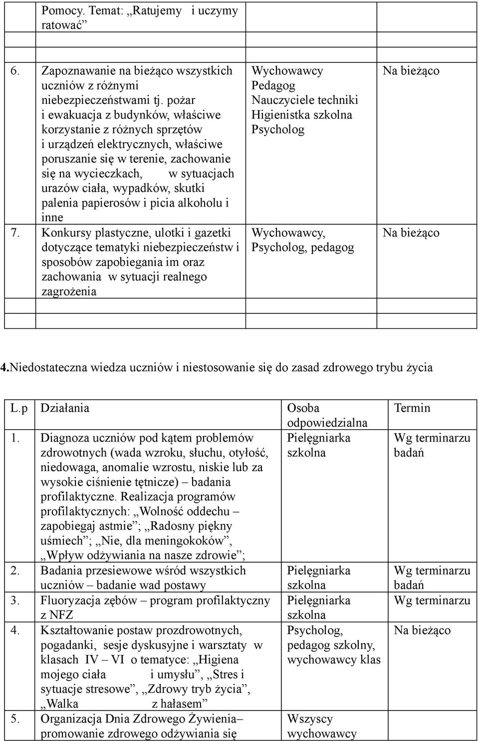 skutki palenia papierosów i picia alkoholu i inne 7.