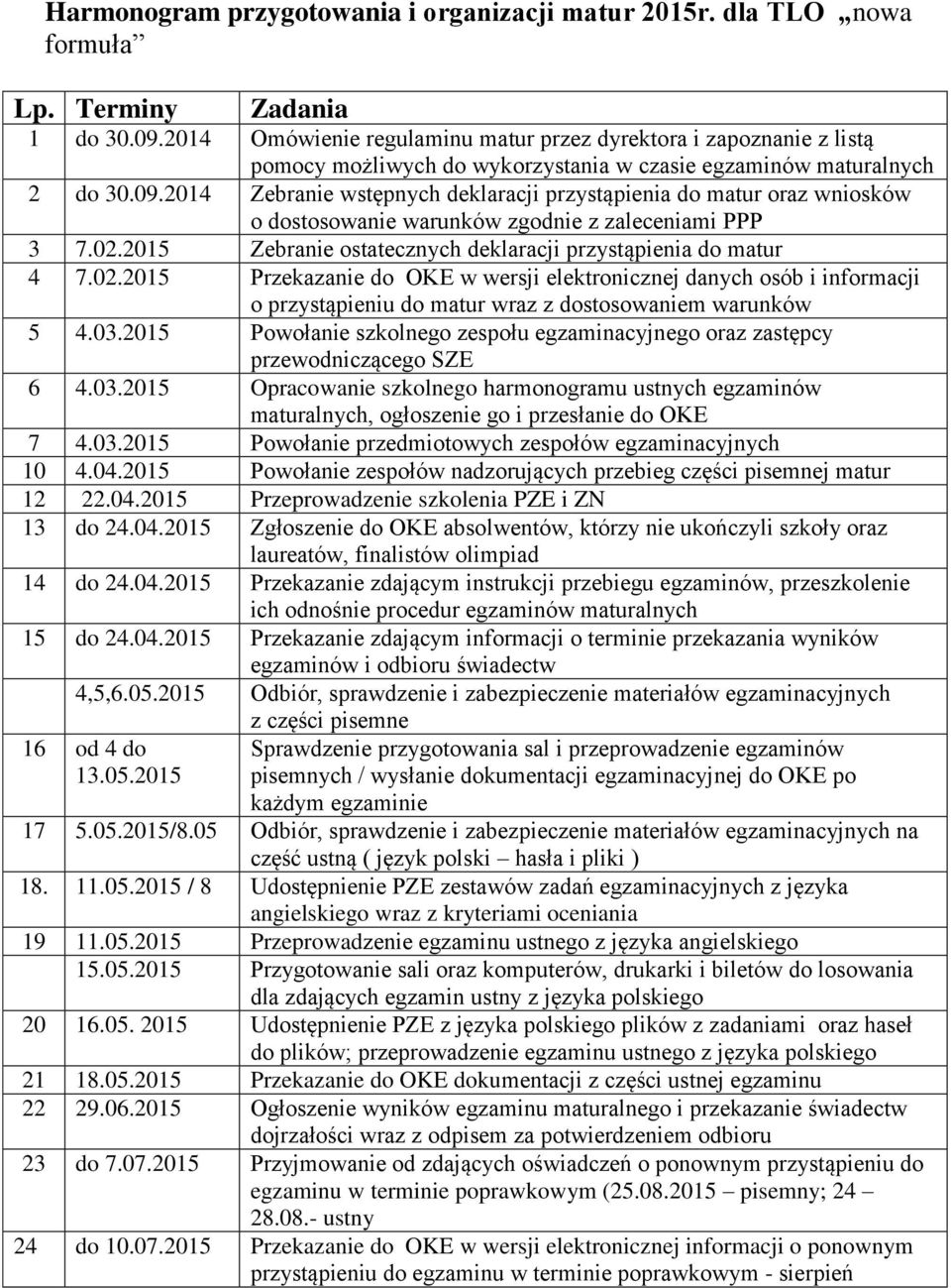 2014 Zebranie wstępnych deklaracji przystąpienia do matur oraz wniosków o dostosowanie warunków zgodnie z zaleceniami PPP 3 7.02.