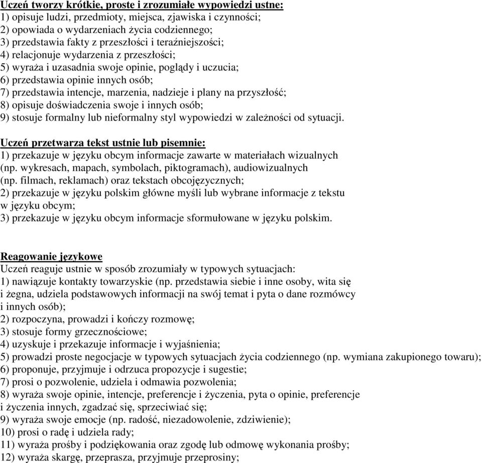 nadzieje i plany na przyszłość; 8) opisuje doświadczenia swoje i innych osób; 9) stosuje formalny lub nieformalny styl wypowiedzi w zależności od sytuacji.