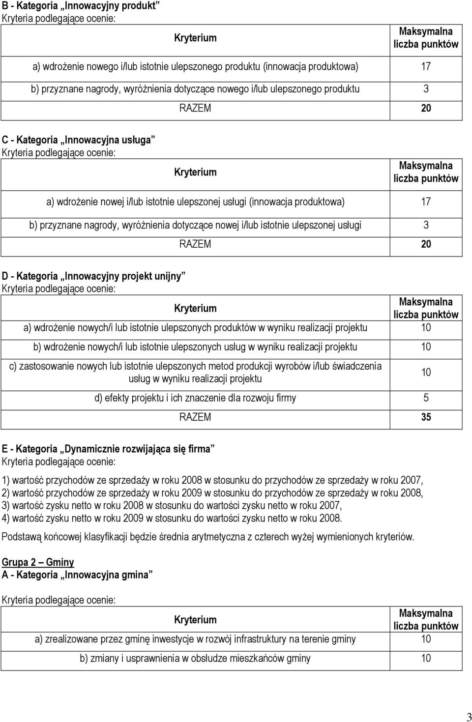 Kategoria Innowacyjny projekt unijny a) wdroŝenie nowych/i lub istotnie ulepszonych produktów w wyniku realizacji projektu 10 b) wdroŝenie nowych/i lub istotnie ulepszonych usług w wyniku realizacji