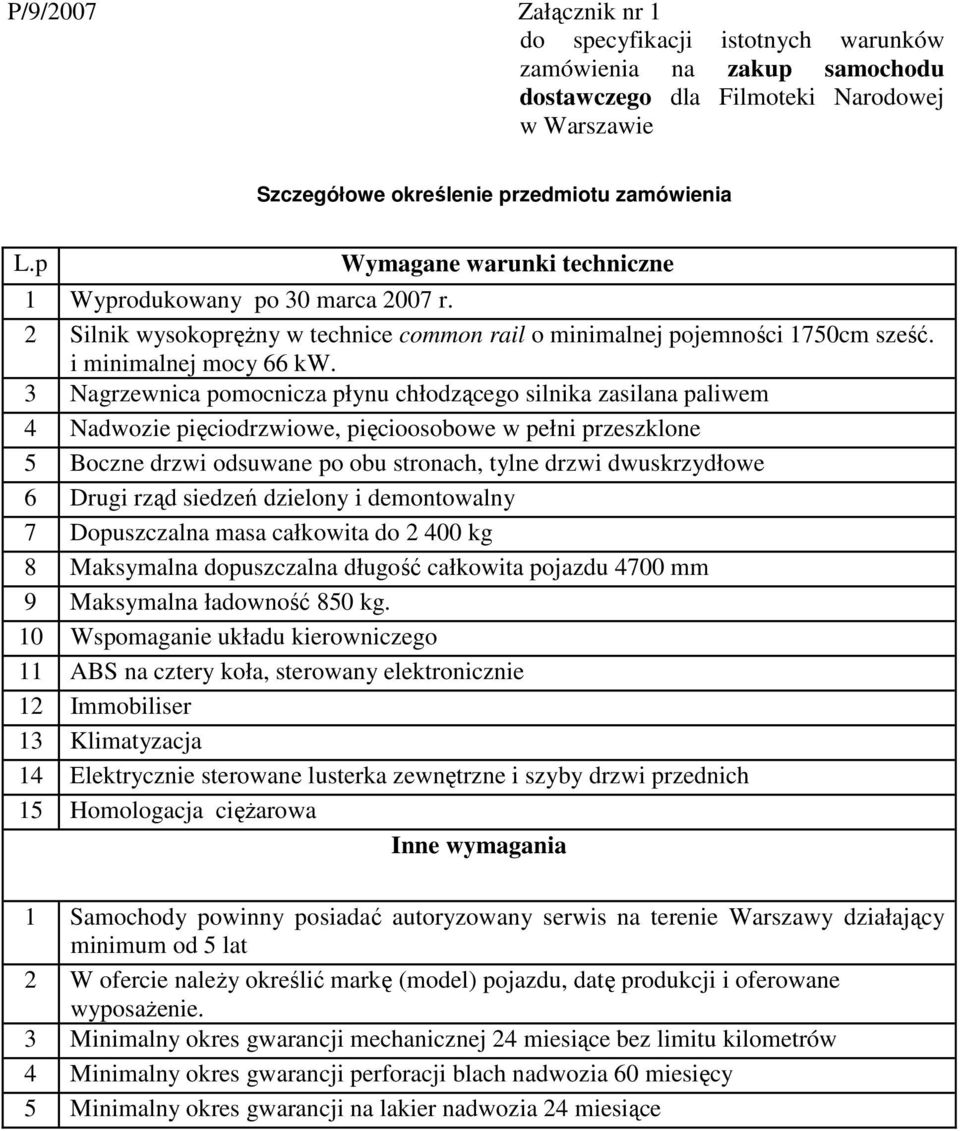 3 Nagrzewnica pomocnicza płynu chłodzącego silnika zasilana paliwem 4 Nadwozie pięciodrzwiowe, pięcioosobowe w pełni przeszklone 5 Boczne drzwi odsuwane po obu stronach, tylne drzwi dwuskrzydłowe 6