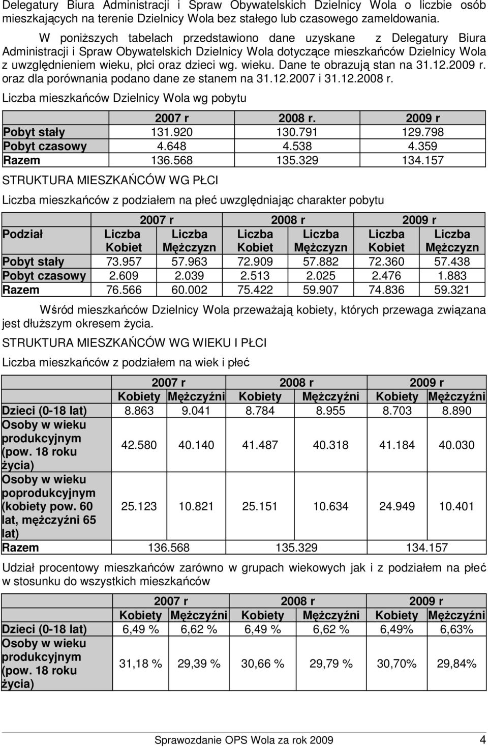 wg. wieku. Dane te obrazują stan na 31.12.2009 r. oraz dla porównania podano dane ze stanem na 31.12.2007 i 31.12.2008 r. Liczba mieszkańców Dzielnicy Wola wg pobytu 2007 r 2008 r.