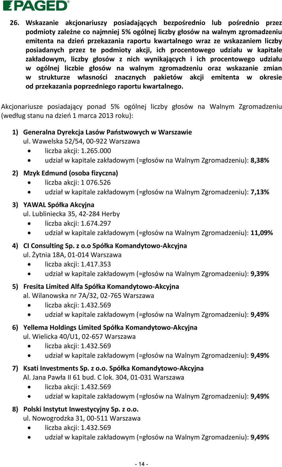 liczbie głosów na walnym zgromadzeniu oraz wskazanie zmian w strukturze własności znacznych pakietów akcji emitenta w okresie od przekazania poprzedniego raportu kwartalnego.