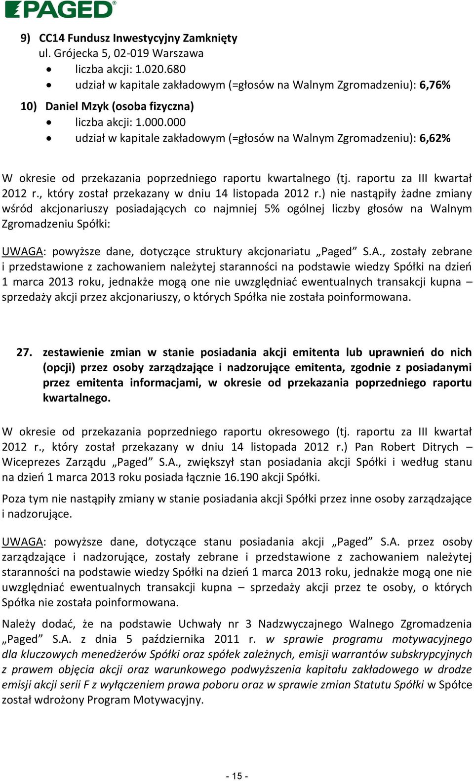 000 udział w kapitale zakładowym (=głosów na Walnym Zgromadzeniu): 6,62% W okresie od przekazania poprzedniego raportu kwartalnego (tj. raportu za III kwartał 2012 r.