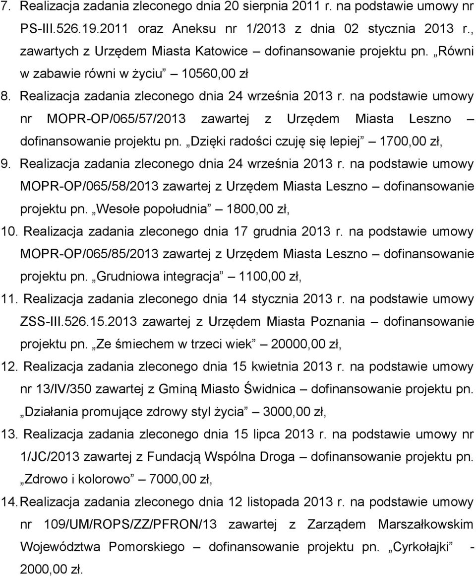 na podstawie umowy nr MOPR-OP/065/57/2013 zawartej z Urzędem Miasta Leszno dofinansowanie projektu pn. Dzięki radości czuję się lepiej 1700,00 zł, 9.