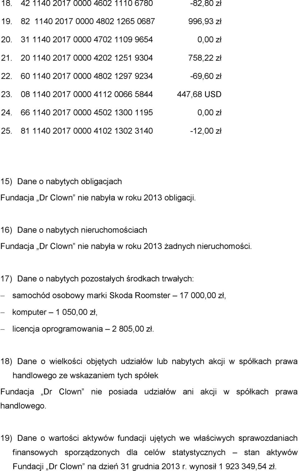 81 1140 2017 0000 4102 1302 3140-12,00 zł 15) Dane o nabytych obligacjach Fundacja Dr Clown nie nabyła w roku 2013 obligacji.