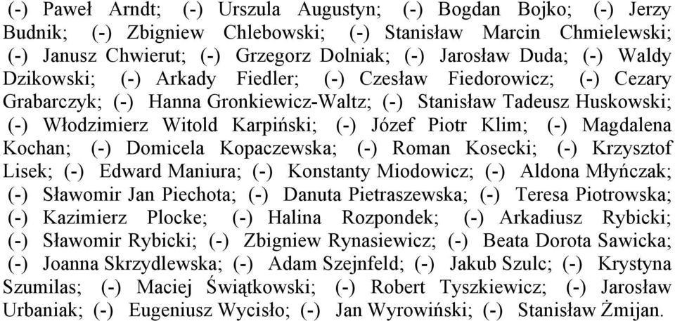 Klim; (-) Magdalena Kochan; (-) Domicela Kopaczewska; (-) Roman Kosecki; (-) Krzysztof Lisek; (-) Edward Maniura; (-) Konstanty Miodowicz; (-) Aldona Młyńczak; (-) Sławomir Jan Piechota; (-) Danuta