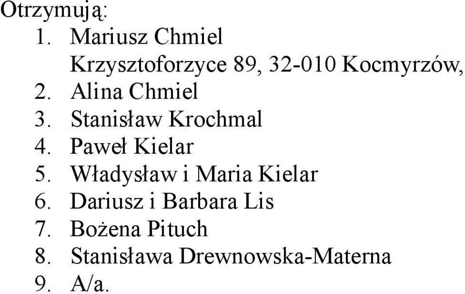 Alina Chmiel 3. Stanisław Krochmal 4. Paweł Kielar 5.