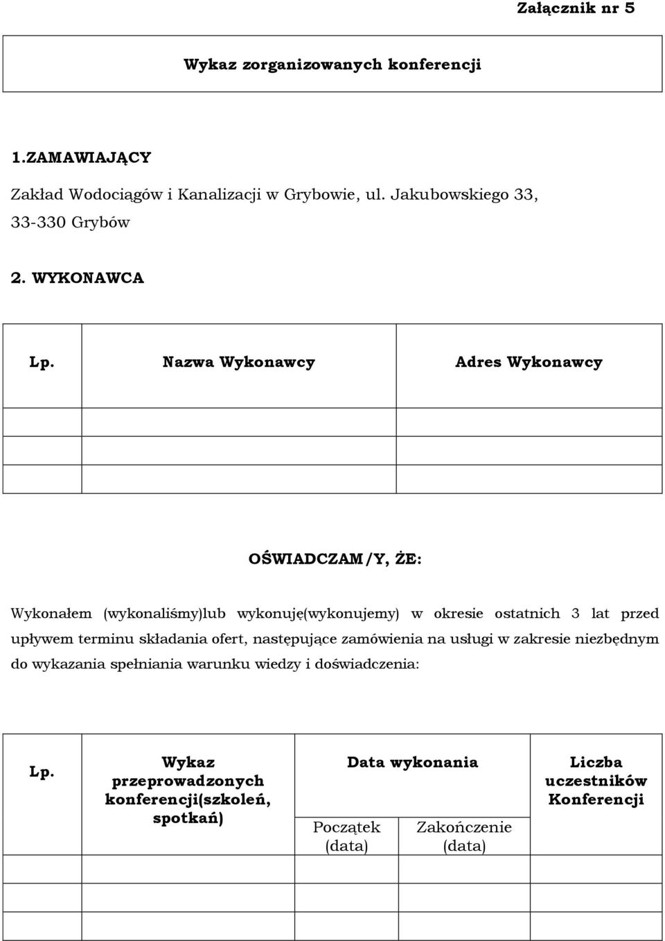 Nazwa Wykonawcy Adres Wykonawcy OŚWIADCZAM/Y, ŻE: Wykonałem (wykonaliśmy)lub wykonuję(wykonujemy) w okresie ostatnich 3 lat przed upływem