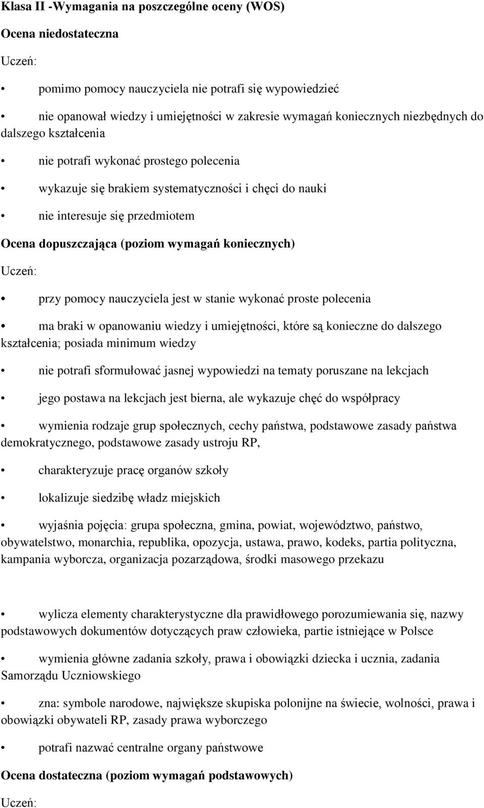 koniecznych) przy pomocy nauczyciela jest w stanie wykonać proste polecenia ma braki w opanowaniu wiedzy i umiejętności, które są konieczne do dalszego kształcenia; posiada minimum wiedzy nie potrafi