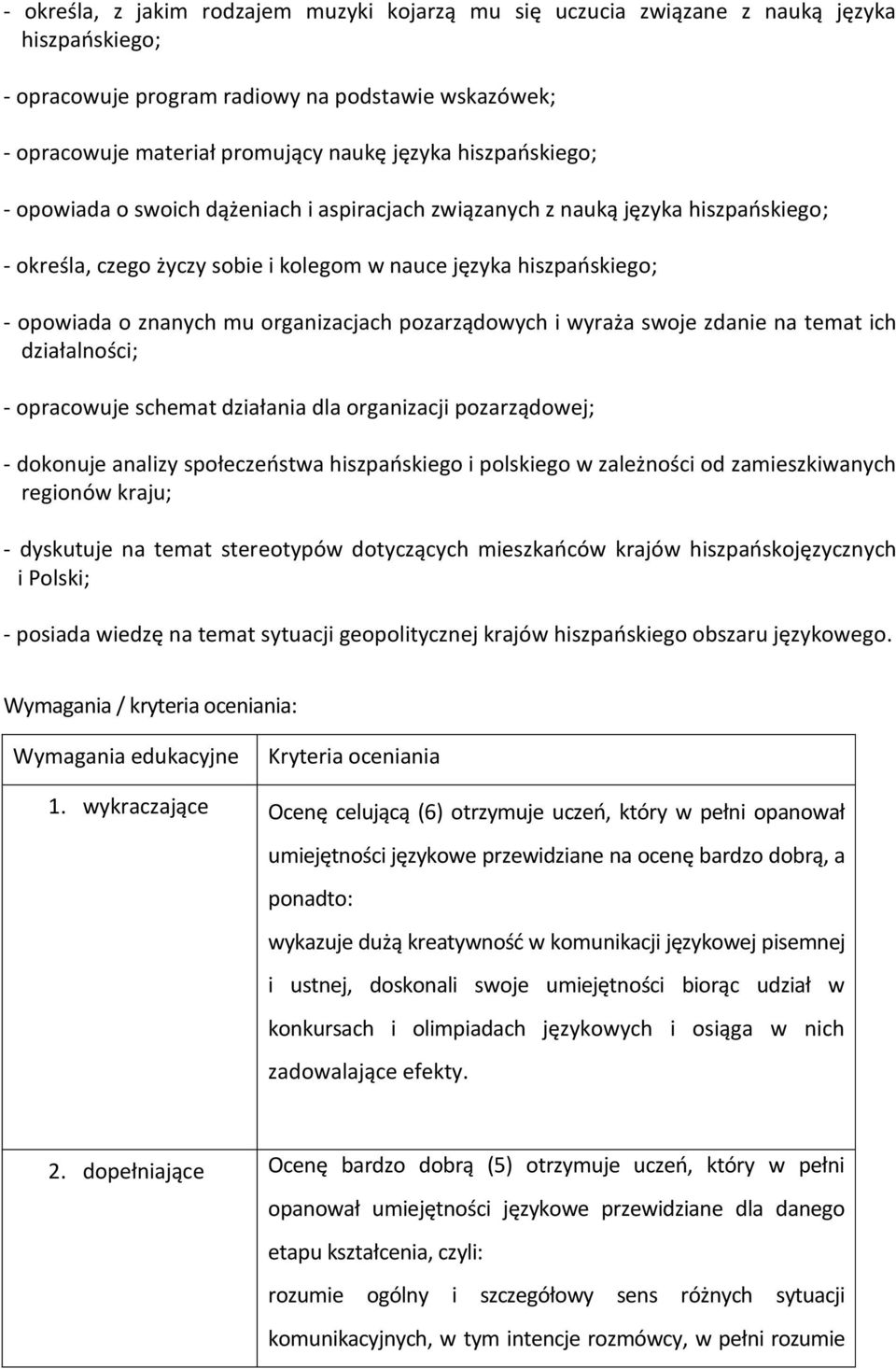 organizacjach pozarządowych i wyraża swoje zdanie na temat ich działalności; - opracowuje schemat działania dla organizacji pozarządowej; - dokonuje analizy społeczeństwa hiszpańskiego i polskiego w