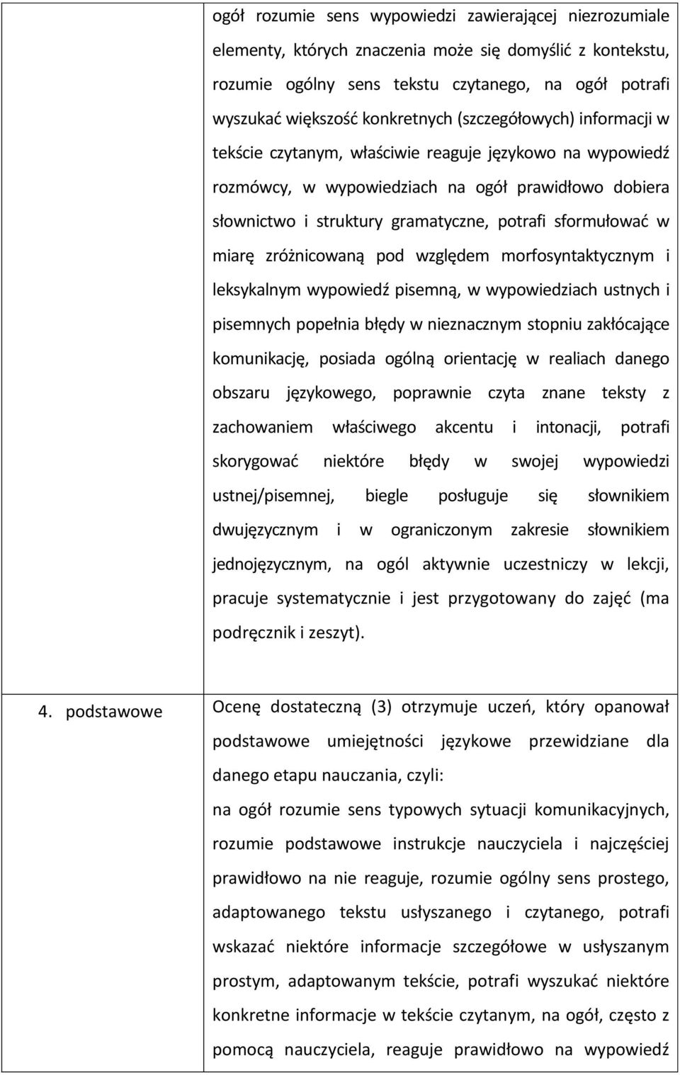 miarę zróżnicowaną pod względem morfosyntaktycznym i leksykalnym wypowiedź pisemną, w wypowiedziach ustnych i pisemnych popełnia błędy w nieznacznym stopniu zakłócające komunikację, posiada ogólną