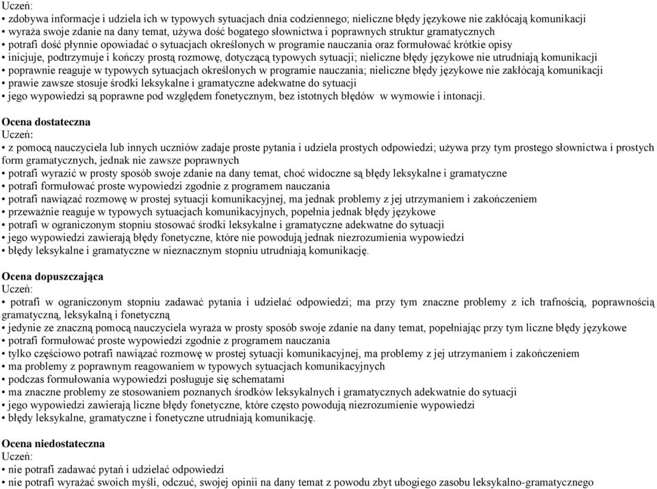 typowych sytuacji; nieliczne błędy językowe nie utrudniają komunikacji poprawnie reaguje w typowych sytuacjach określonych w programie nauczania; nieliczne błędy językowe nie zakłócają komunikacji