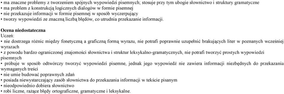 Ocena niedostateczna nie dostrzega różnic między fonetyczną a graficzną formą wyrazu, nie potrafi poprawnie uzupełnić brakujących liter w poznanych wcześniej wyrazach z powodu bardzo ograniczonej