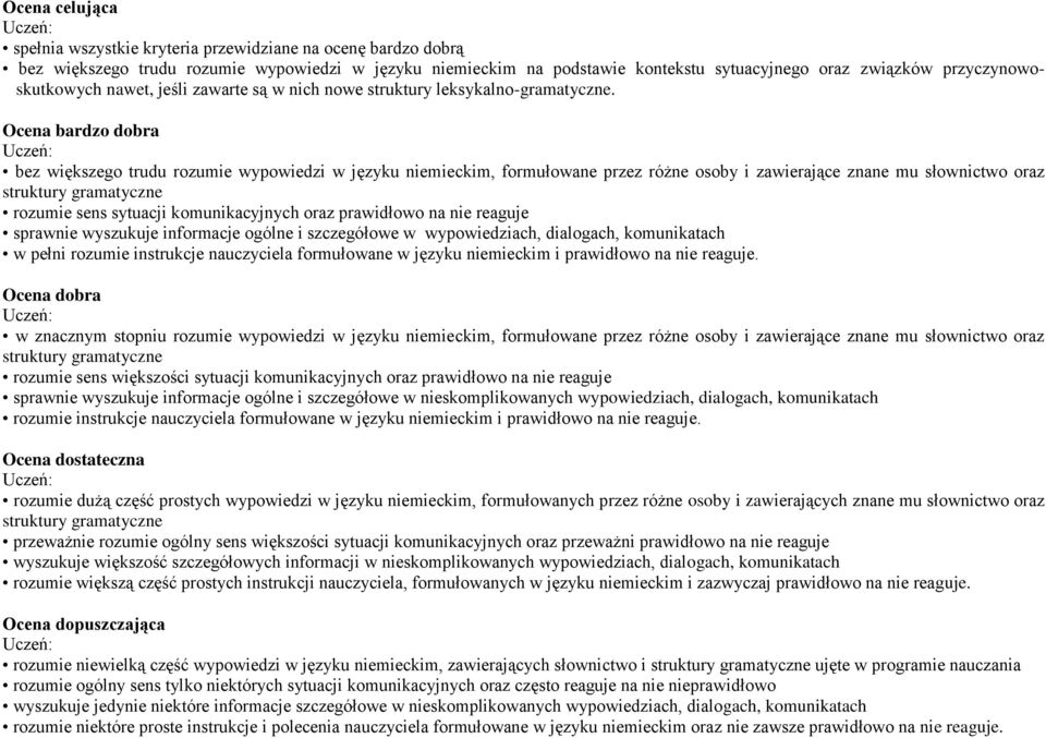 Ocena bardzo dobra bez większego trudu rozumie wypowiedzi w języku niemieckim, formułowane przez różne osoby i zawierające znane mu słownictwo oraz struktury gramatyczne rozumie sens sytuacji