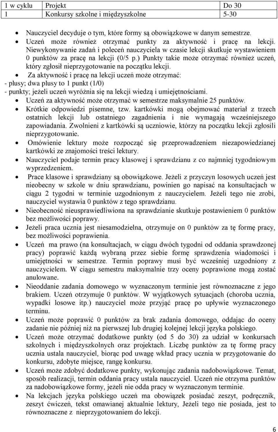 ) Punkty takie może otrzymać również uczeń, który zgłosił nieprzygotowanie na początku lekcji.