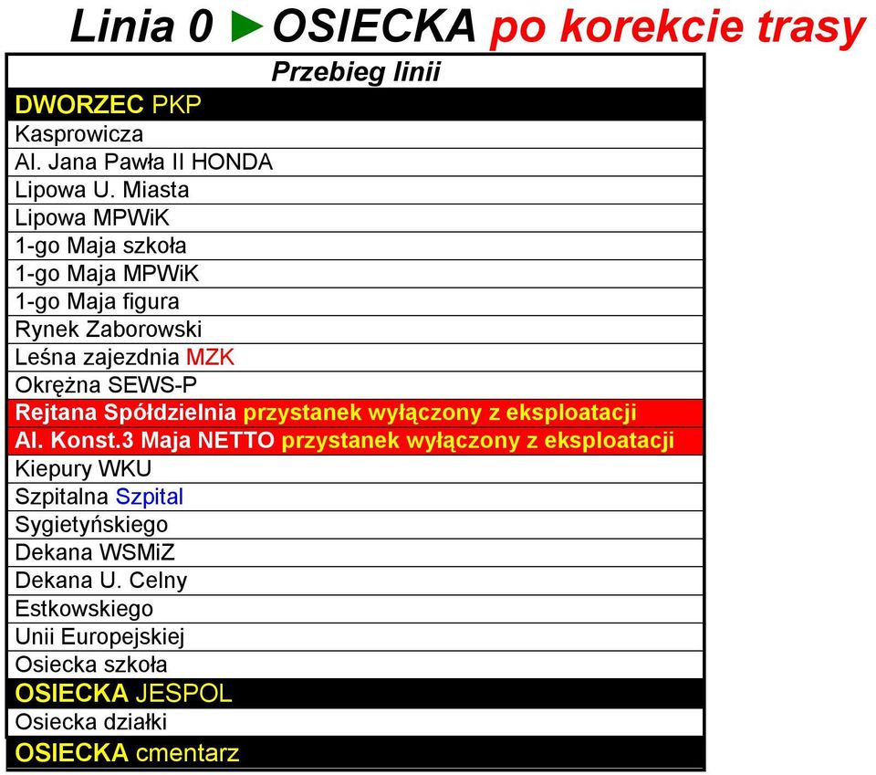 zajezdnia MZK Okrężna SEWS-P Rejtana Spółdzielnia przystanek wyłączony z eksploatacji Al. Konst.