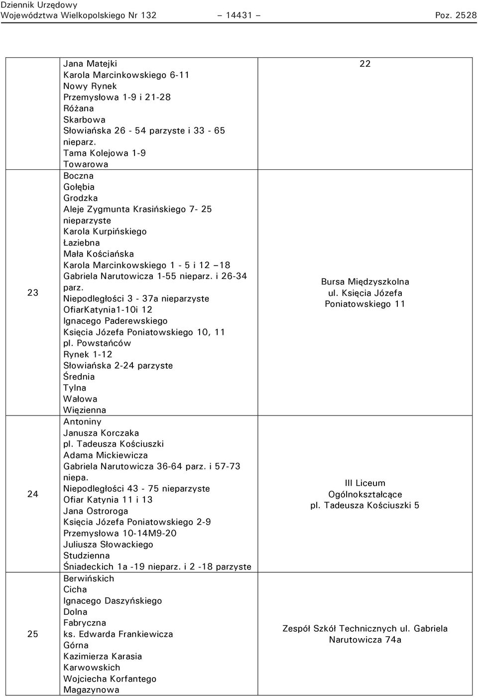 1-55 nieparz. i 26-34 parz. Niepodległości 3-37a nieparzyste OfiarKatynia1-10i 12 Ignacego Paderewskiego Księcia Józefa Poniatowskiego 10, 11 pl.