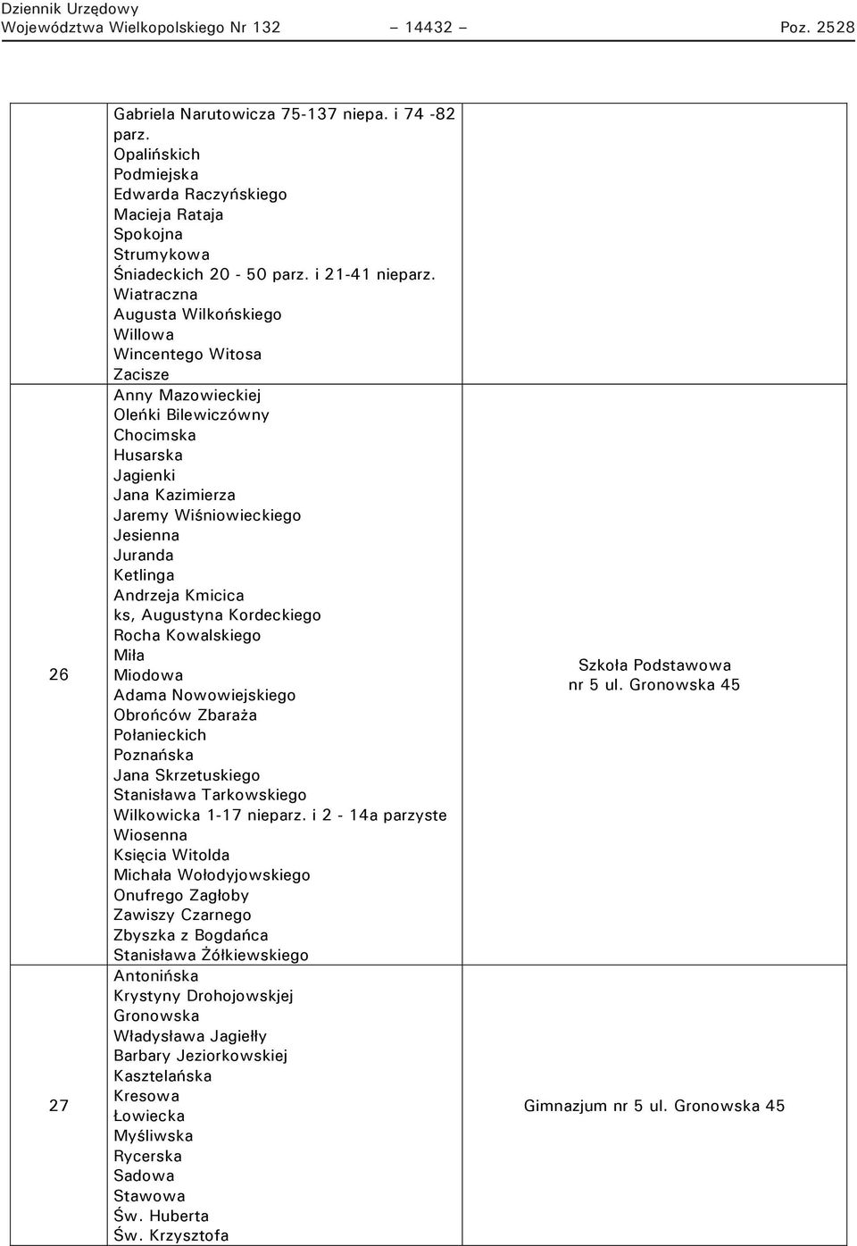 Wiatraczna Augusta Wilkońskiego Willowa Wincentego Witosa Zacisze Anny Mazowieckiej Oleńki Bilewiczówny Chocimska Husarska Jagienki Jana Kazimierza Jaremy Wiśniowieckiego Jesienna Juranda Ketlinga