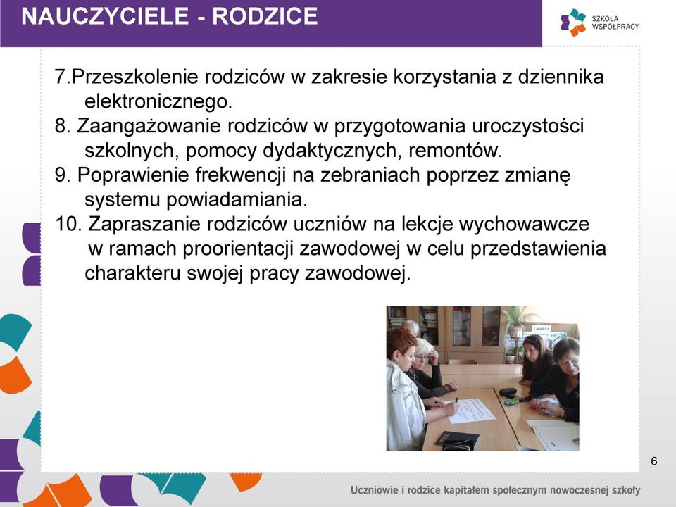 Poprawienie frekwencji na zebraniach poprzez zmianę systemu powiadamiania. 10.