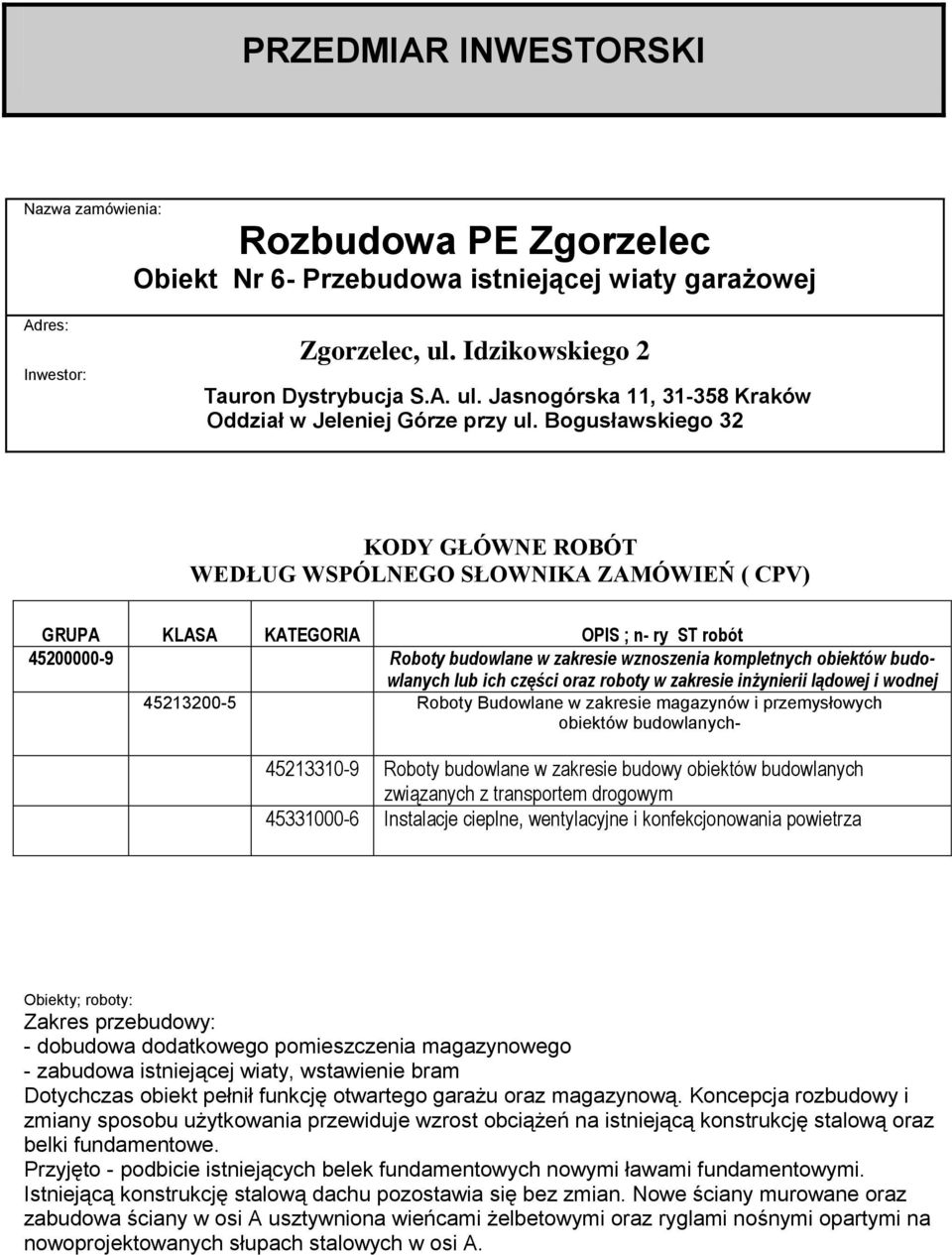 lub ich części oraz roboy w zakresie inżynierii lądowej i wodnej 45213200-5 Roboy Budowlane w zakresie agazynów i przeysłowych obieków budowlanych- 45213310-9 Roboy budowlane w zakresie budowy