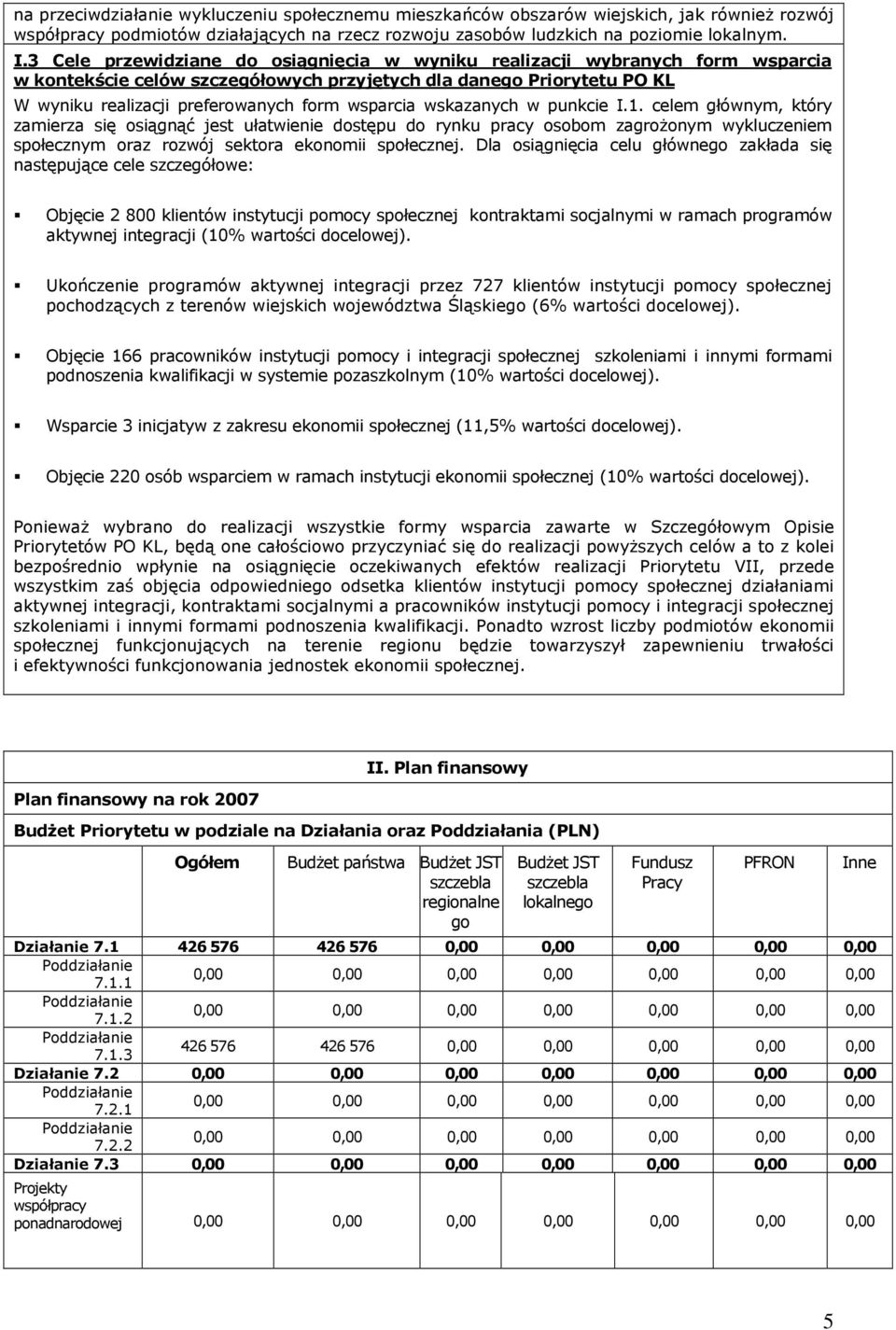 wskazanych w punkcie I.1. celem głównym, który zamierza się osiągnąć jest ułatwienie dostępu do rynku pracy osobom zagroŝonym wykluczeniem społecznym oraz rozwój sektora ekonomii społecznej.