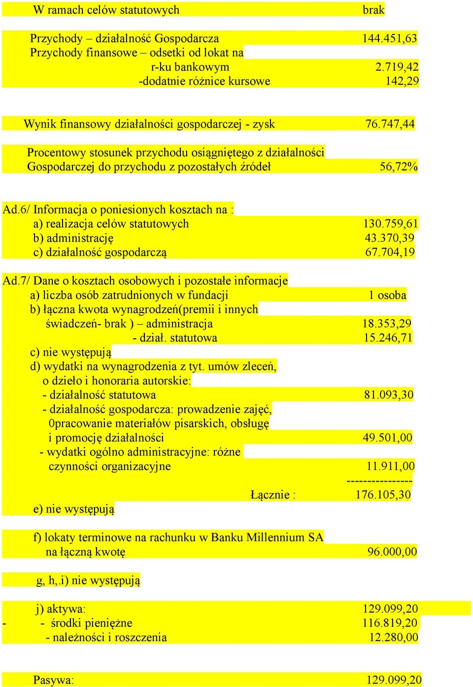 747,44 Procentowy stosunek przychodu osiągniętego z działalności Gospodarczej do przychodu z pozostałych źródeł 56,72% Ad.