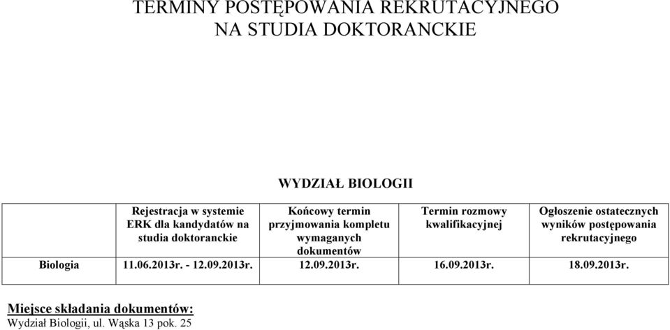 przyjmowania kompletu Termin rozmowy Biologia 11.06.2013r. - 12.09.2013r. 12.09.2013r. 16.