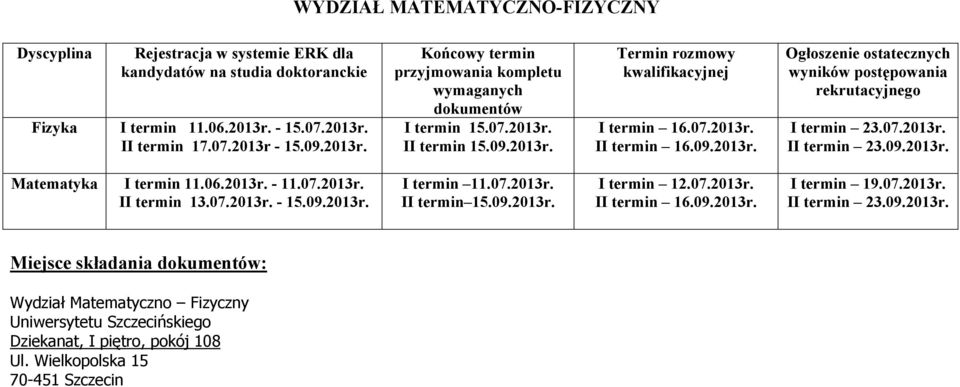 2013r. - 11.07.2013r. II termin 13.07.2013r. - 15.09.2013r. I termin 11.07.2013r. II termin 15.09.2013r. I termin 12.07.2013r. II termin 16.09.2013r. I termin 19.07.2013r. II termin 23.