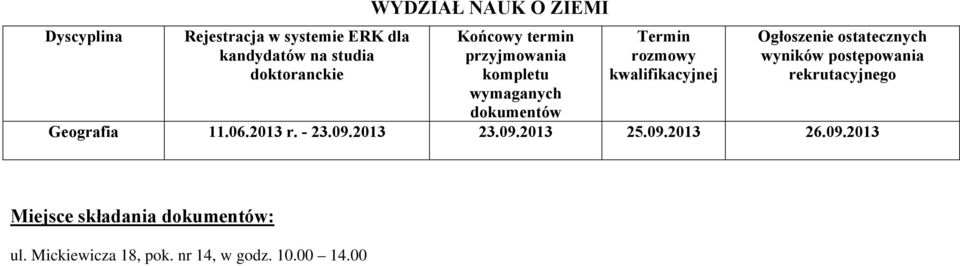 11.06.2013 r. - 23.09.2013 23.09.2013 25.09.2013 26.