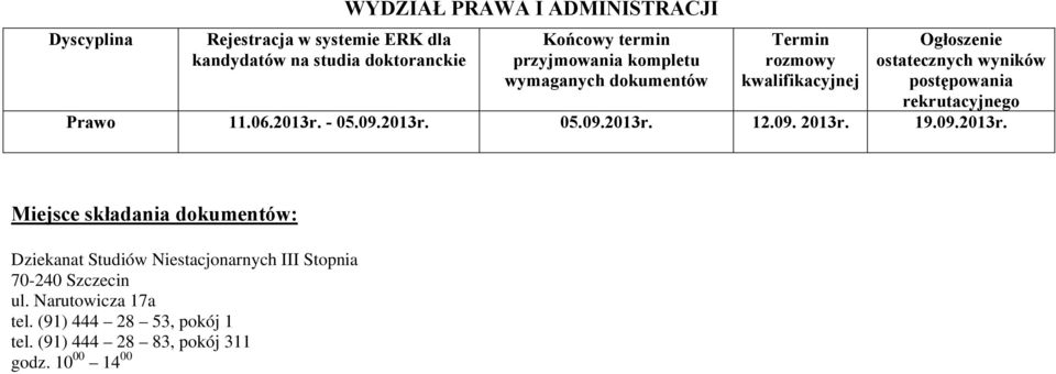 09. 2013r. 19.09.2013r. Dziekanat Studiów Niestacjonarnych III Stopnia 70-240 Szczecin ul.