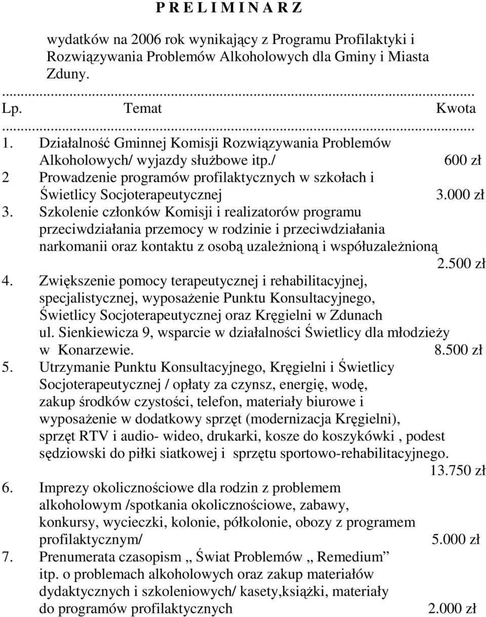 Szkolenie członków Komisji i realizatorów programu przeciwdziałania przemocy w rodzinie i przeciwdziałania narkomanii oraz kontaktu z osob uzalenion i współuzalenion 2.500 zł 4.