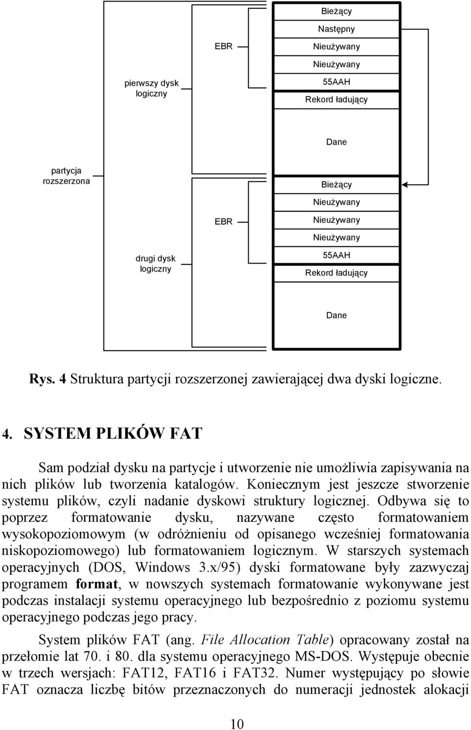 Koniecznym jest jeszcze stworzenie systemu plików, czyli nadanie dyskowi struktury logicznej.