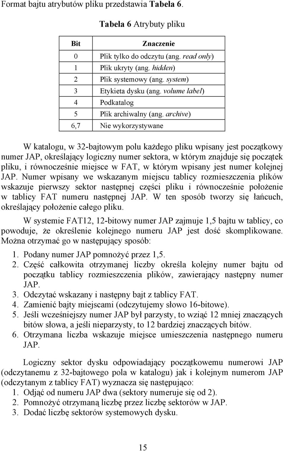 archive) 6,7 Nie wykorzystywane W katalogu, w 32-bajtowym polu każdego pliku wpisany jest początkowy numer JAP, określający logiczny numer sektora, w którym znajduje się początek pliku, i