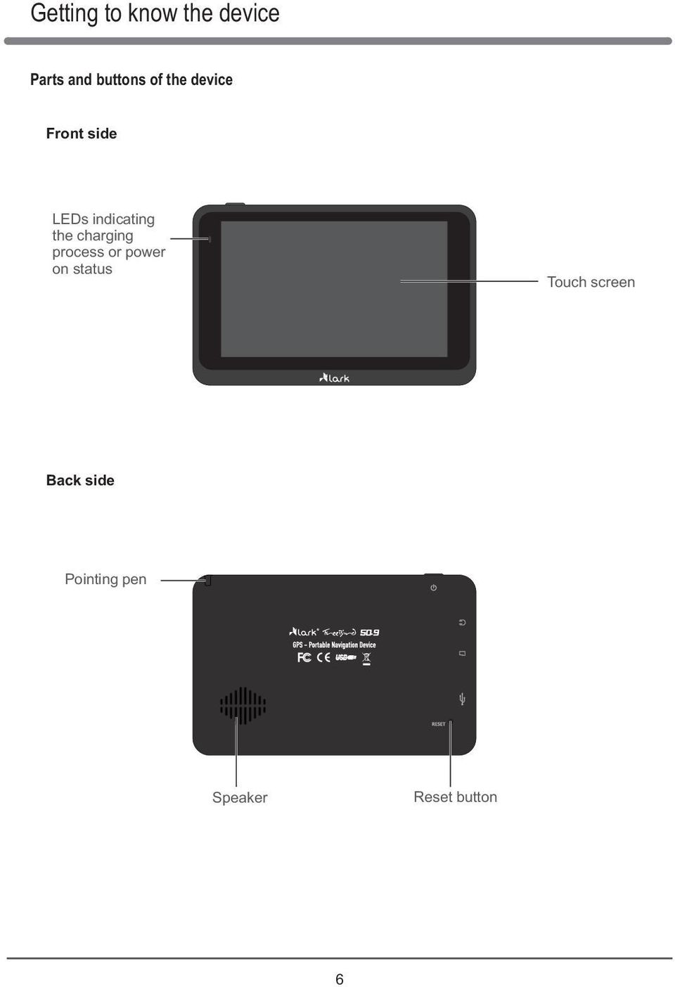 charging process or power on status Touch