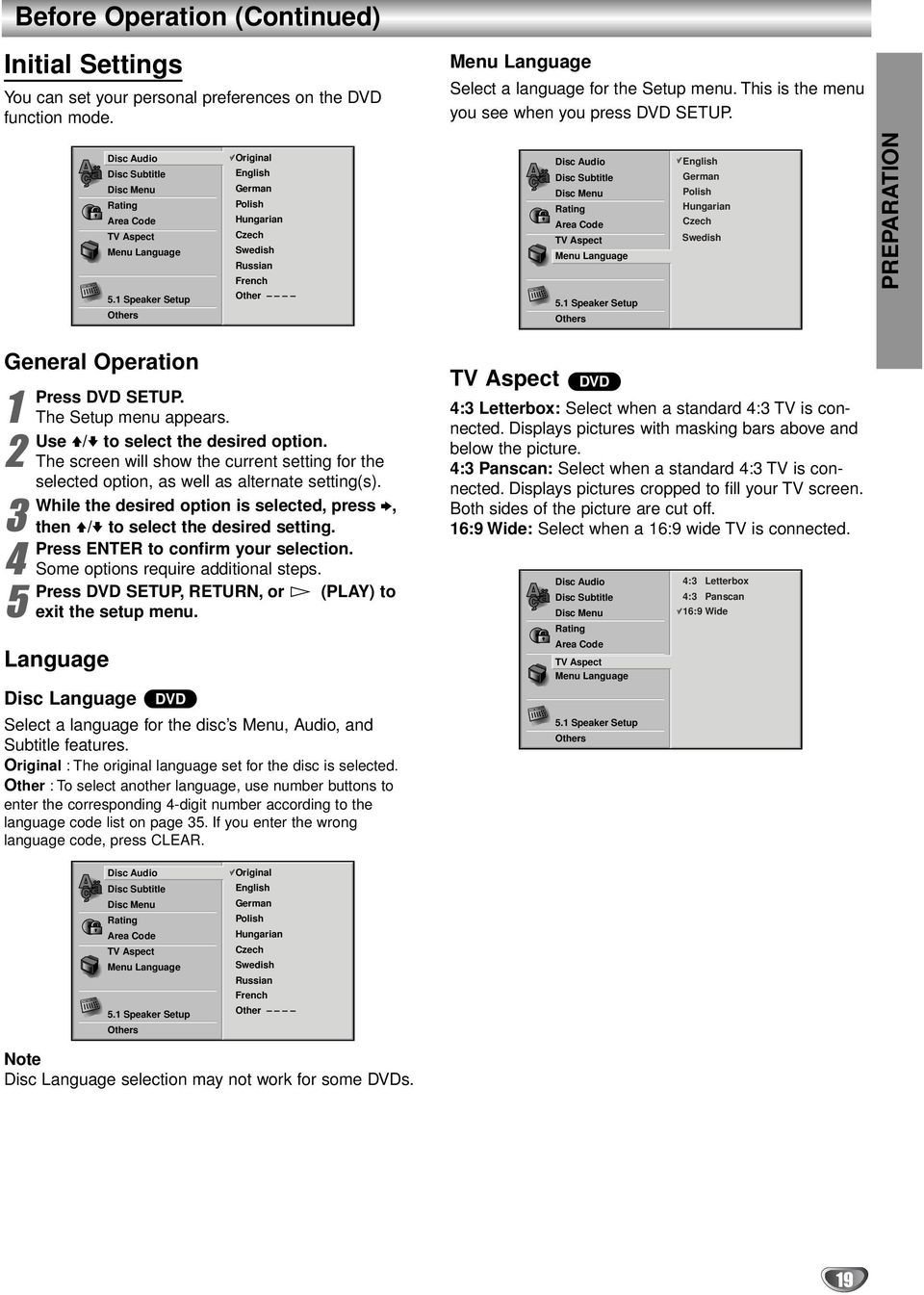 1 Speaker Setup Others Original English German Polish Hungarian Czech Swedish Russian French Other Disc Audio Disc Subtitle Disc Menu Rating Area Code TV Aspect Menu Language 5.