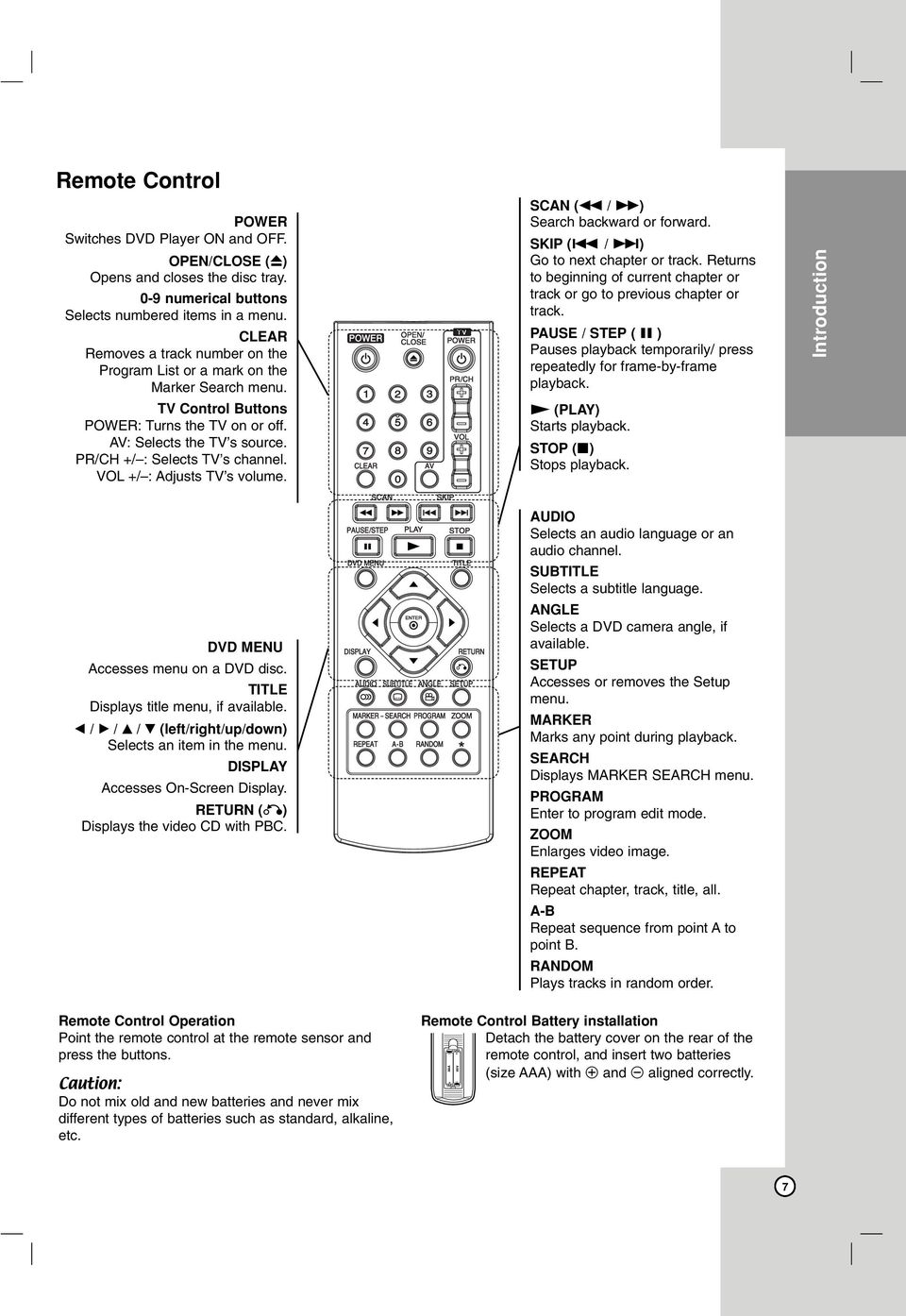 VOL +/ : Adjusts TV s volume. MENU Accesses menu on a disc. TITLE Displays title menu, if available. b / B / v / V (left/right/up/down) Selects an item in the menu. DISPLAY Accesses On-Screen Display.