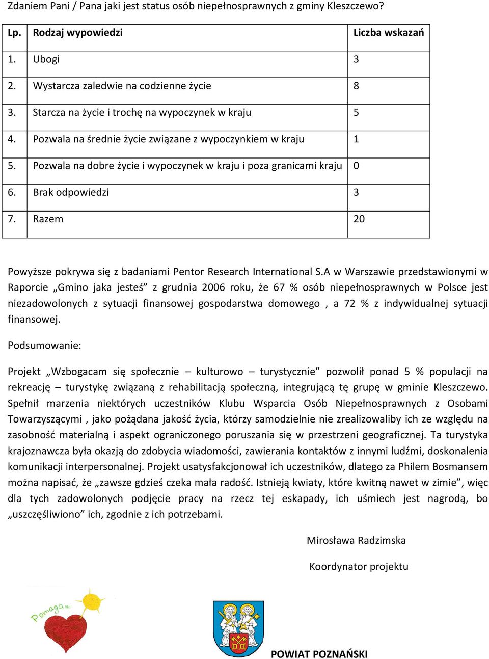 Brak odpowiedzi 7. Razem 20 Powyższe pokrywa się z badaniami Pentor Research International S.